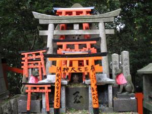 Fushimi Inari Torii Mound